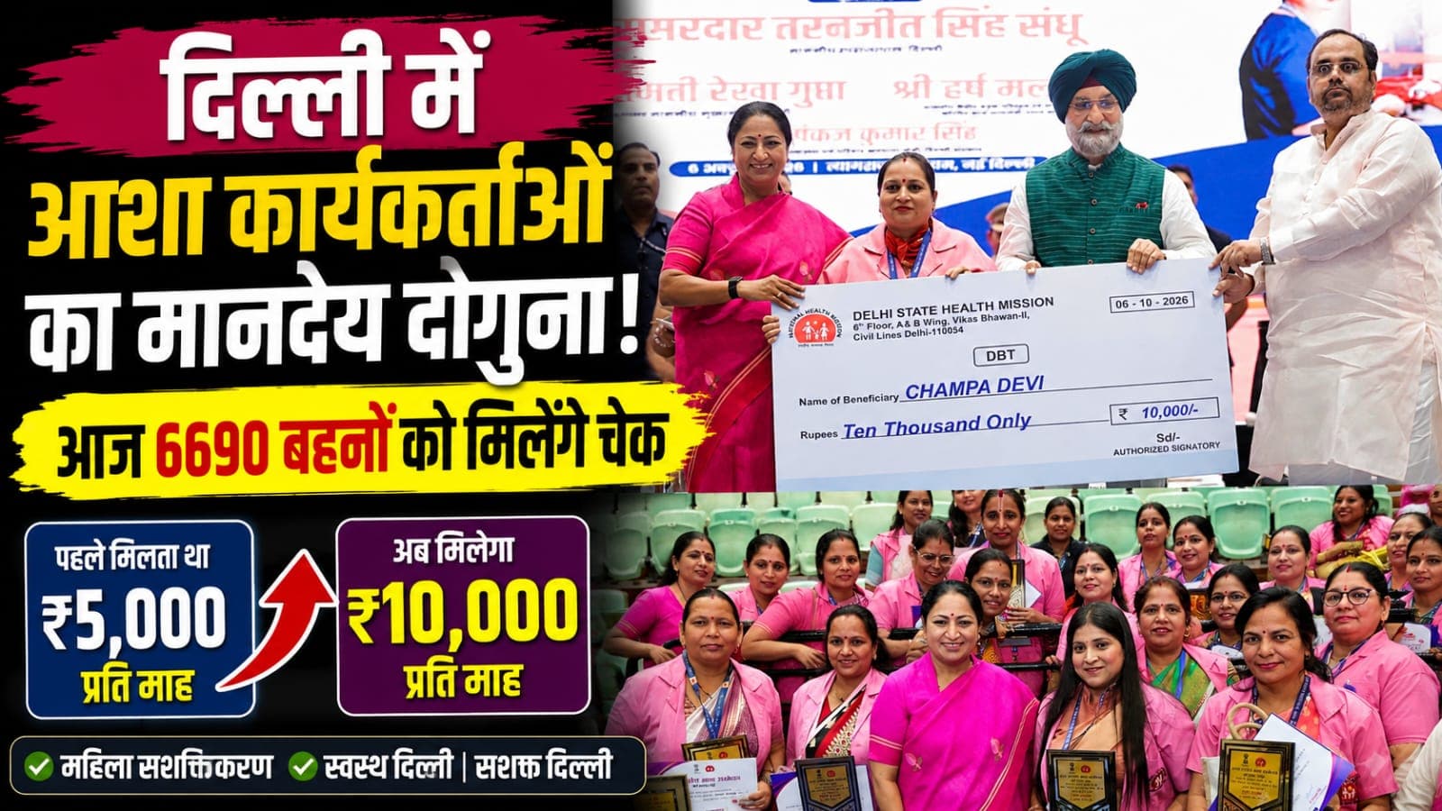 Delhi : दिल्ली में आशा कार्यकर्ताओं का मानदेय दोगुना, आज 6690 बहनों को मिलेंगे चेक